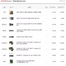 구매 견적 요청드려요! 이미지