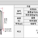 ㈜수지산업 이미지