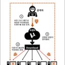 당인가PC 이미지