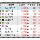 (주)대주약품 이미지