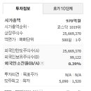 에코플라스틱(주) 이미지