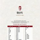 산내암소마을 네이버블로그