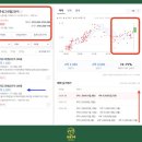 매여울생태공원 이미지