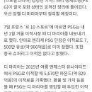 PSG, 디 마리아 이적시장 내놨다… 이적료 966억 책정 이미지