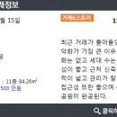신세계114공인중개사사무소 이미지