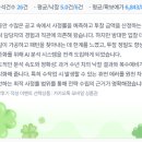 587 | [587번째 낙찰후기] 데이터 기반의 혁신, AI 낙찰 분석 시스템 도입 후기