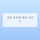 안전자동차정비 - 창원시 의창구 차상로8번길 50 | 안전자동차정비