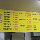 밀양산내돼지국밥 이미지