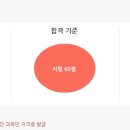 신갈간호학원 네이버블로그