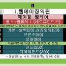 뷰티웰케어