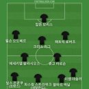 집에 오면서 천문학 책 보면서 와서 베스트11 이미지