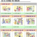 ＜2015 재난대응 안전한국훈련＞ 지진 및 지진해일 국민 행동요령 이미지