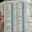 스타일동전노래연습장 네이버블로그
