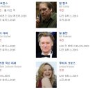 Dark Waters 이미지