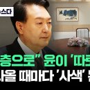 국민이 바로 알 권리가 있다. 이미지