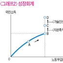 번영자원 이미지