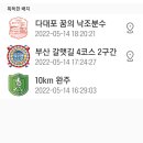 대선조선㈜다대공장 | 부산갈맷길700리4-2구간(감천항 중앙부두~몰운대)