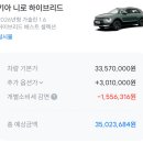 카매니저자동차써비스 이미지