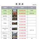 부경산업 네이버블로그