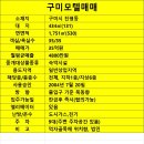 비지니스 모텔 이미지