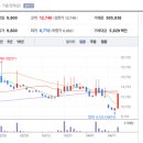 에스엠메딕스 이미지