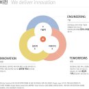 유진화학(주) 네이버블로그