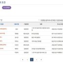 (주)스노우폭스코리아 이미지