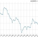(주)신한엠앤티 이미지