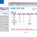 2015 경남 공채 합격수기 이미지