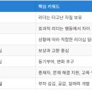 사회복지사 1급 이론 - 사회복지행정론 | 사회복지사1급_사회복지 행정론 _ 리더십과 슈퍼비전