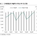 ㈜삼성통운 이미지
