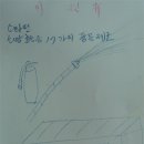소망전력