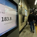 서울교통공사 - 종각역 이미지