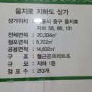 을지3구역 지하상가 이미지