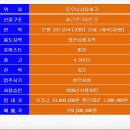 동우프런티어