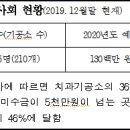심인치과기공소 이미지