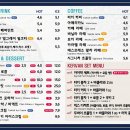 케르반 카페