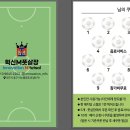 혁신M풋살장 네이버블로그