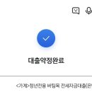 2025년 허그청년버팀목전세대출 후기