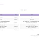 토킹어바웃