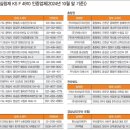 신우에프엠 이미지