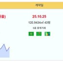 제주 실거래 중흥에스클래스(미리내마을) 8.15억 제주삼화사랑으로부영7차 5.9억 제주삼화사랑으로부영3차 5.3억 노형벨라시티 4.6억 이미지