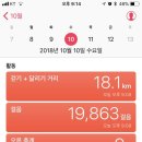 몸매공작소 이미지