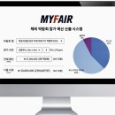 마이 메디칼 이미지