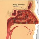 김인상한의원 이미지