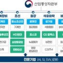 지에스(GS)25서초베스트 이미지