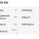 파리바게뜨걸포메트로자이점 이미지