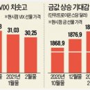 신문브리핑(2020년 9월 29일) 이미지