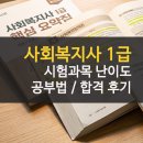 2023 [사회복지사:1교시] 인간행동과 사회환경 (기출문제풀이) | 사회복지사 1급 시험 과목 난이도 후기 및 인강 선택