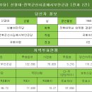 [더불어민주당] 신영대-전북군산시김제시부안군갑 [전과 2건] 이미지